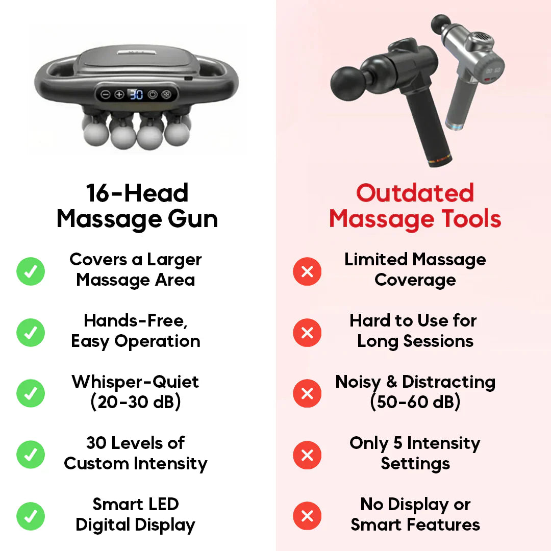 Deep Relief 16-Head Muscle Massage Gun