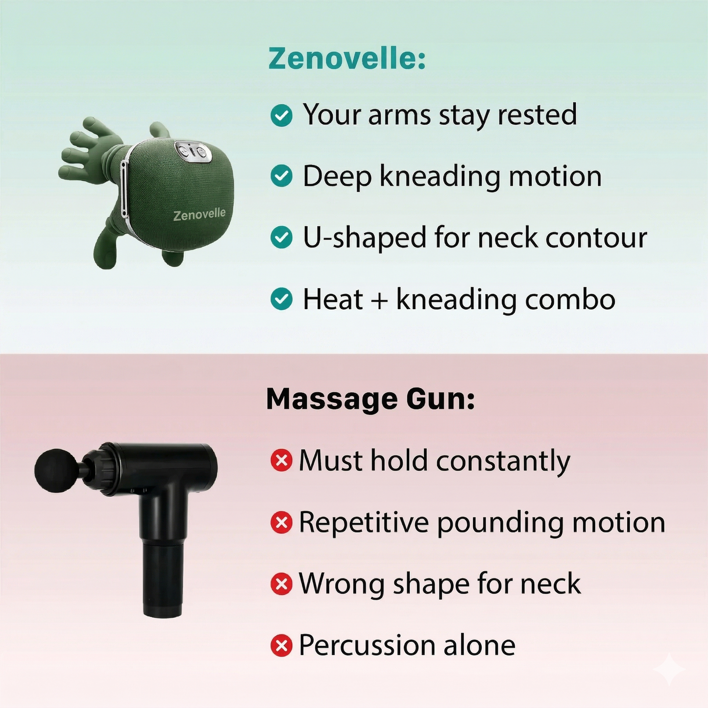 Zenovelle The 3-in-1 Neck Massager
