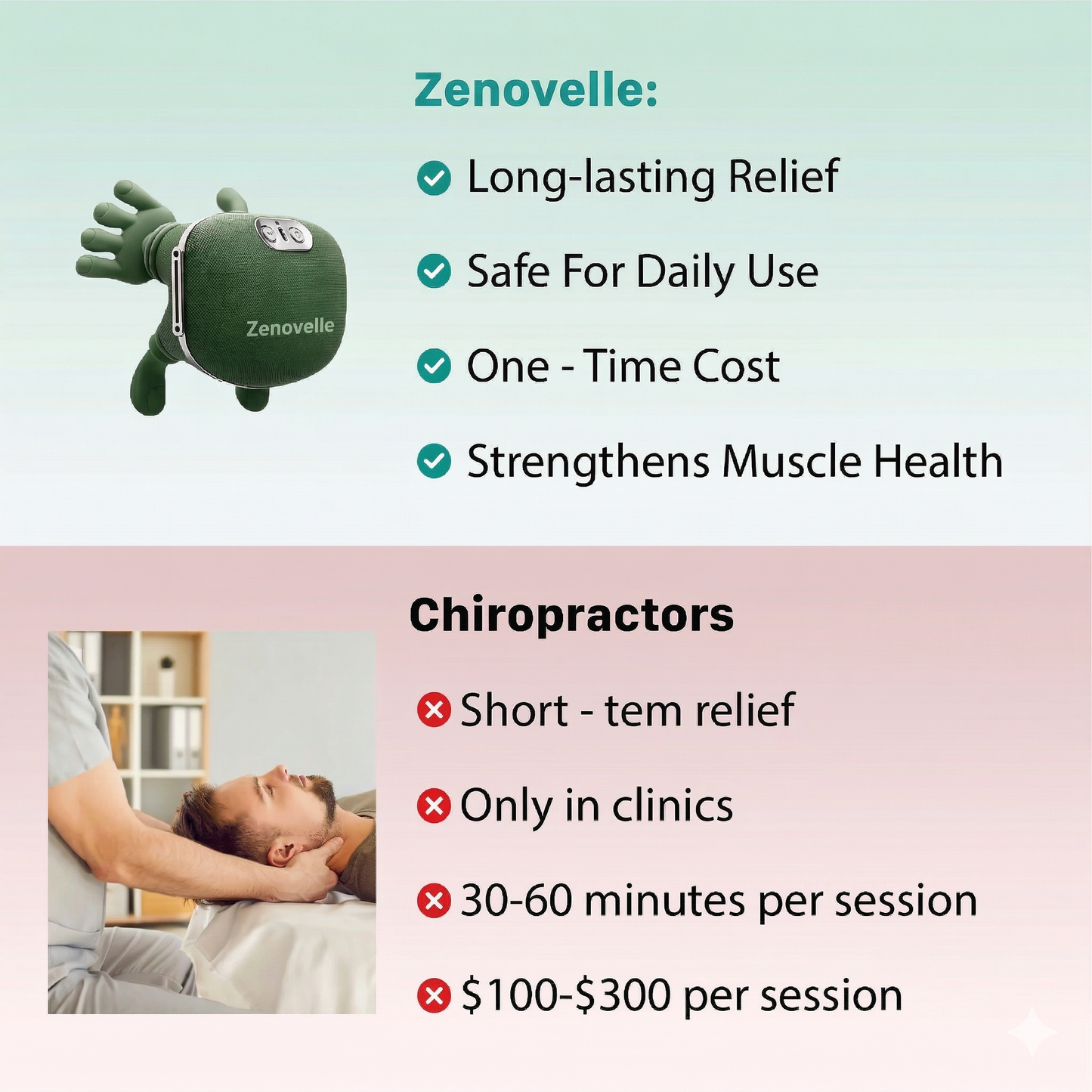 Zenovelle The 3-in-1 Neck Massager