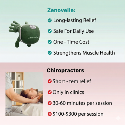 Zenovelle The 3-in-1 Neck Massager