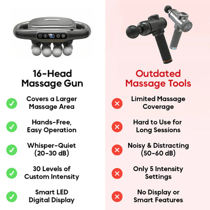 Deep Relief 16-Head Muscle Massage Gun